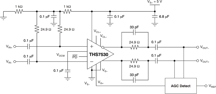 THS7530-Q1