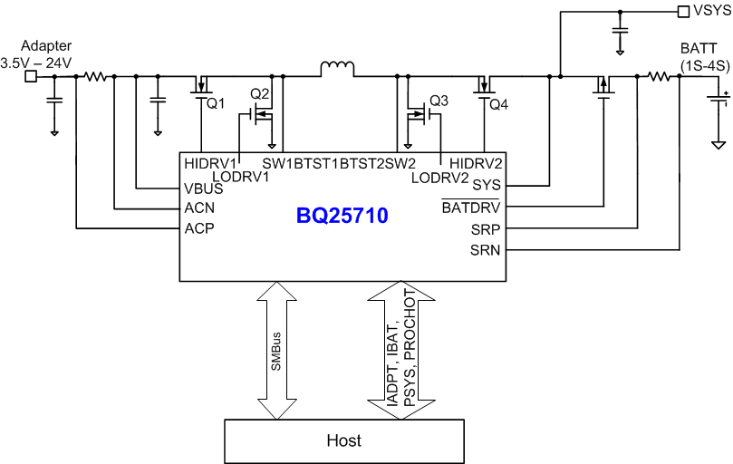 BQ25710