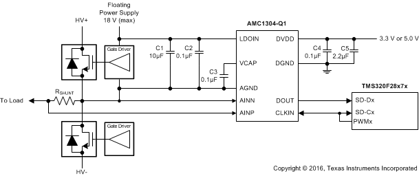 AMC1304M05-Q1