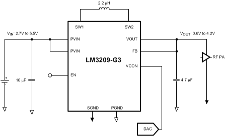 LM3209-G3