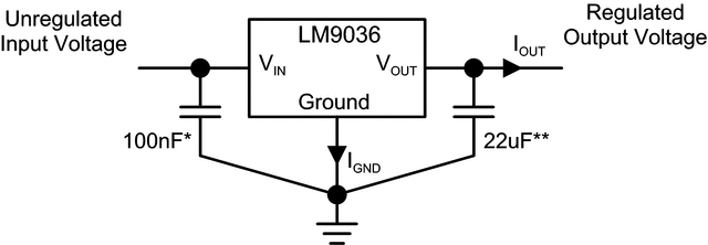 LM9036Q-Q1