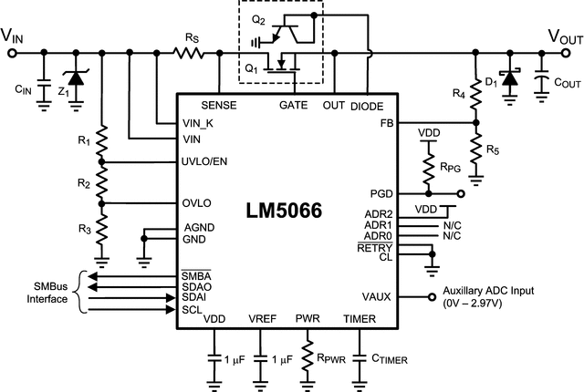 LM5066