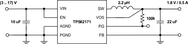 TPS62170
