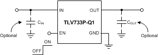 TLV733P-Q1