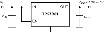 TPS7B81