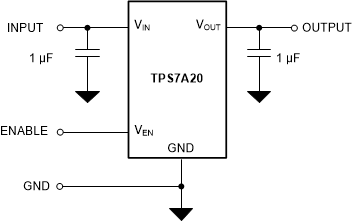 TPS7A20