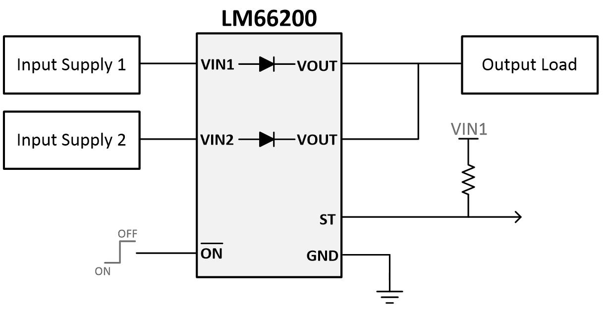 LM66200
