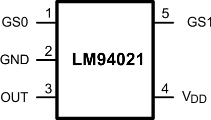 LM94021-Q1
