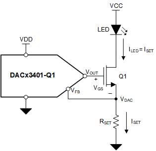 DAC43401-Q1