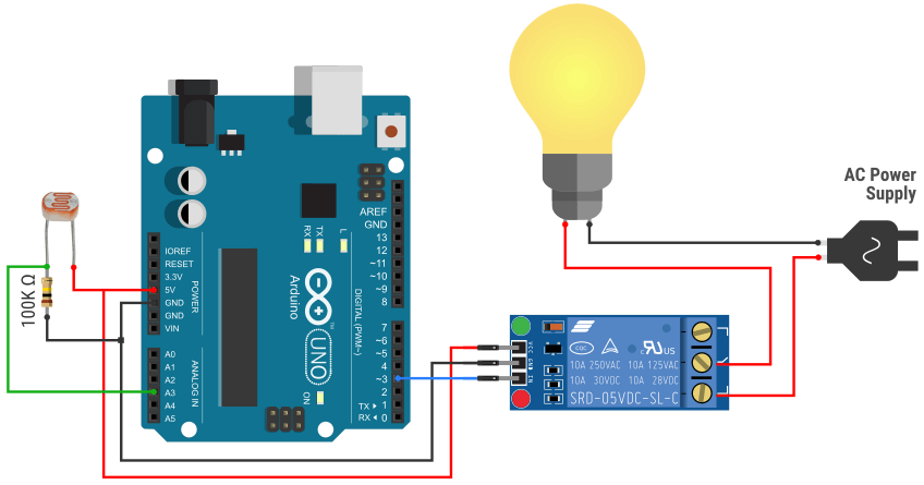  Arduino + LDR Complete Wiring Diagram — Voltage Divider + LED Output + Serial Monitor